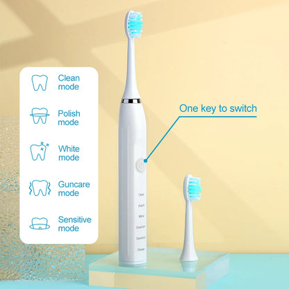 Sonic Electric Toothbrush for Men and Women Adult Household USB Rechargeable IPX7 Waterproof Tooth Whitening Oral Care