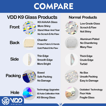 VDD High Quality K9 Glass Sew On Rhinestones Chamfer Sewing Clear Crystal Flatback Stone For Clothes Accessories Wedding Dress