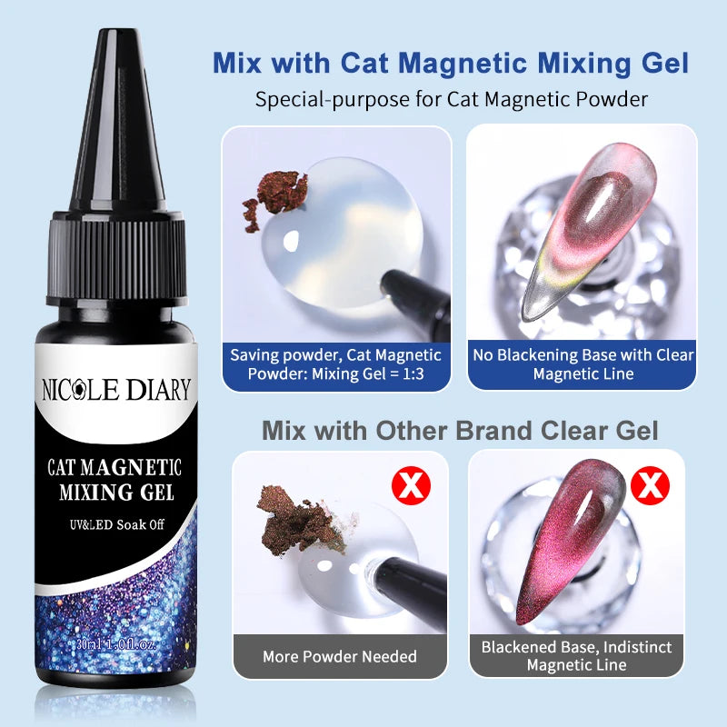 30ml Cat Magnetic Mixing Gel Nail Polish Soak Off UV LED for Magnet Pigment Dust Mirror Nail Powder Manicure NailDecoration Tool