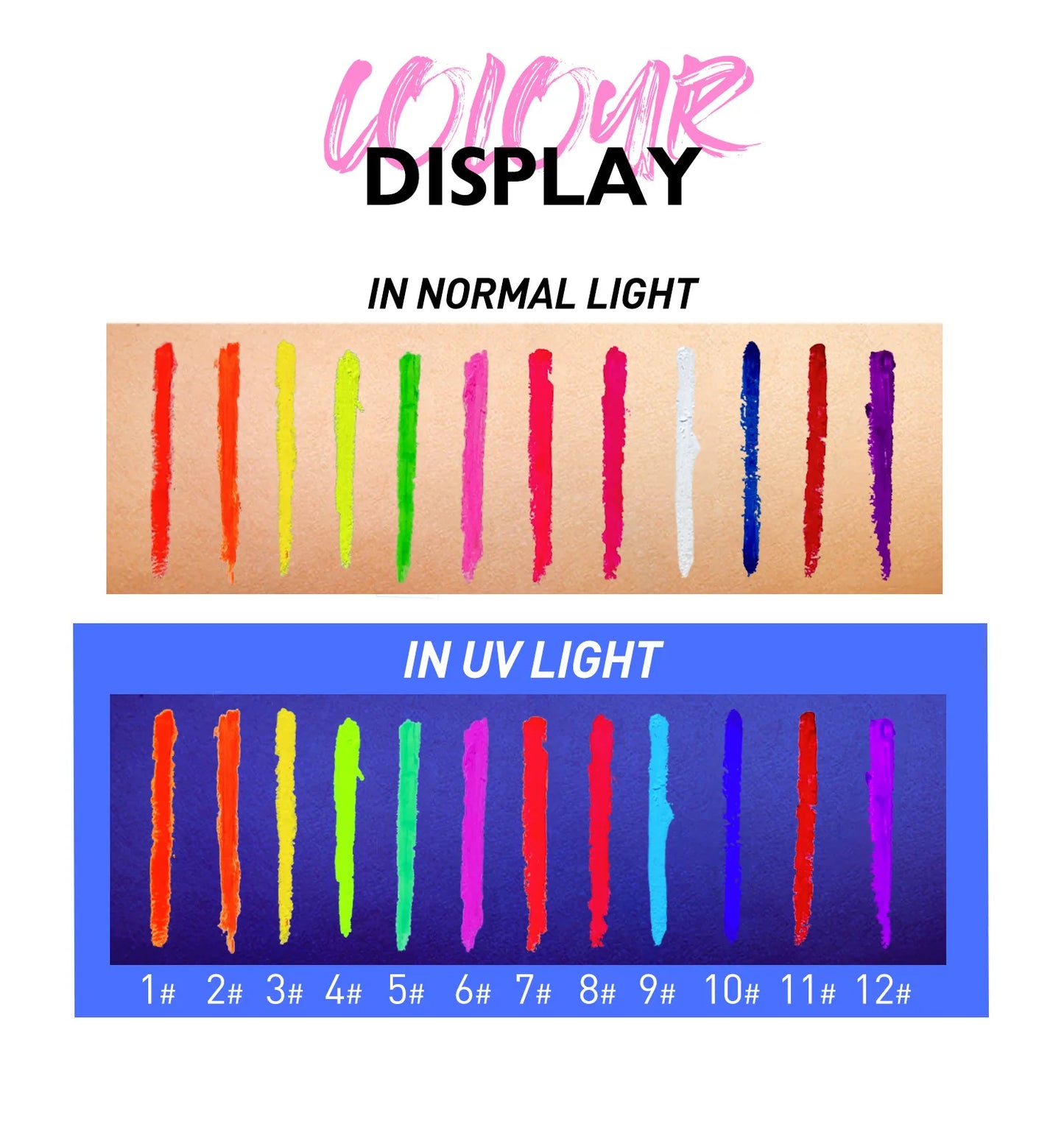 Fluorescent UV Light Neon Eyeliner Pen Waterproof Yellow Purple Orange Color Gel Eye Liner Pencil Eyes Make Up Cosmetics Tool