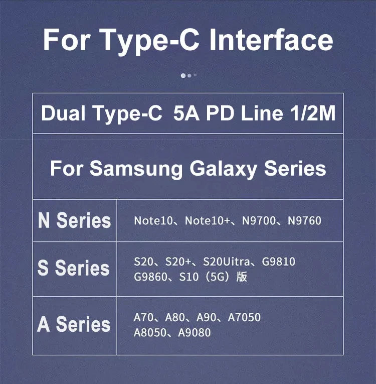 2PCS PD 45W USB C Cable For Samsung Galaxy S20 S21 S22 S23 Ultra Note 10 5G 20 A53 A54 Super Fast Charging USB Type C Data Cable