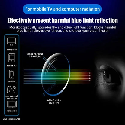 Fashion Anti Blue Light Glasses Ultra-Light Transparent Korean Gradient Big Square Frame Men Women Eye Protection Spectacles