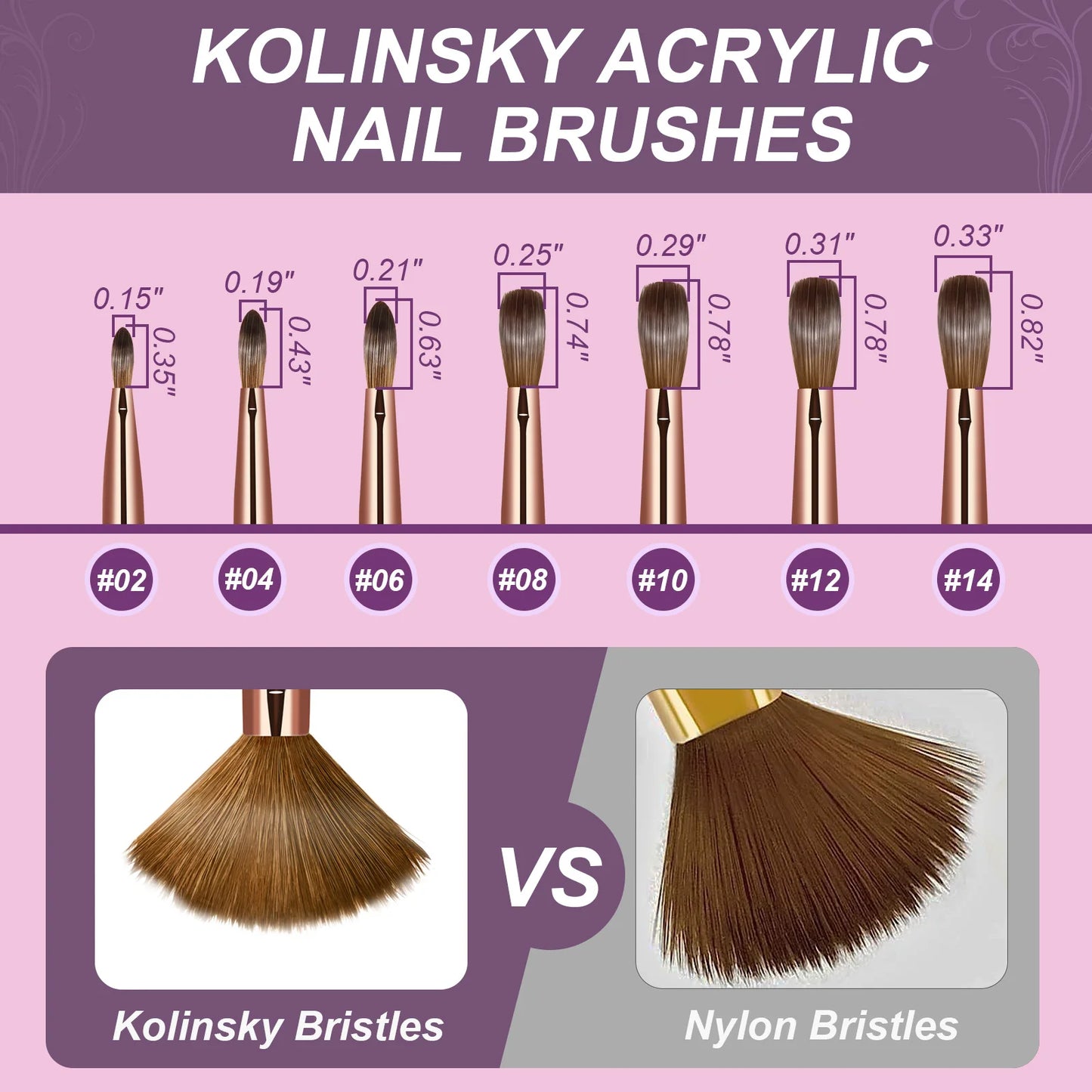 Kolinsky Acrylic Nail Art Brush Wood Handle Nail Art Mink Brush Gel Builder Nail Tools Manicure Brush Drawing Tools Size 2-14